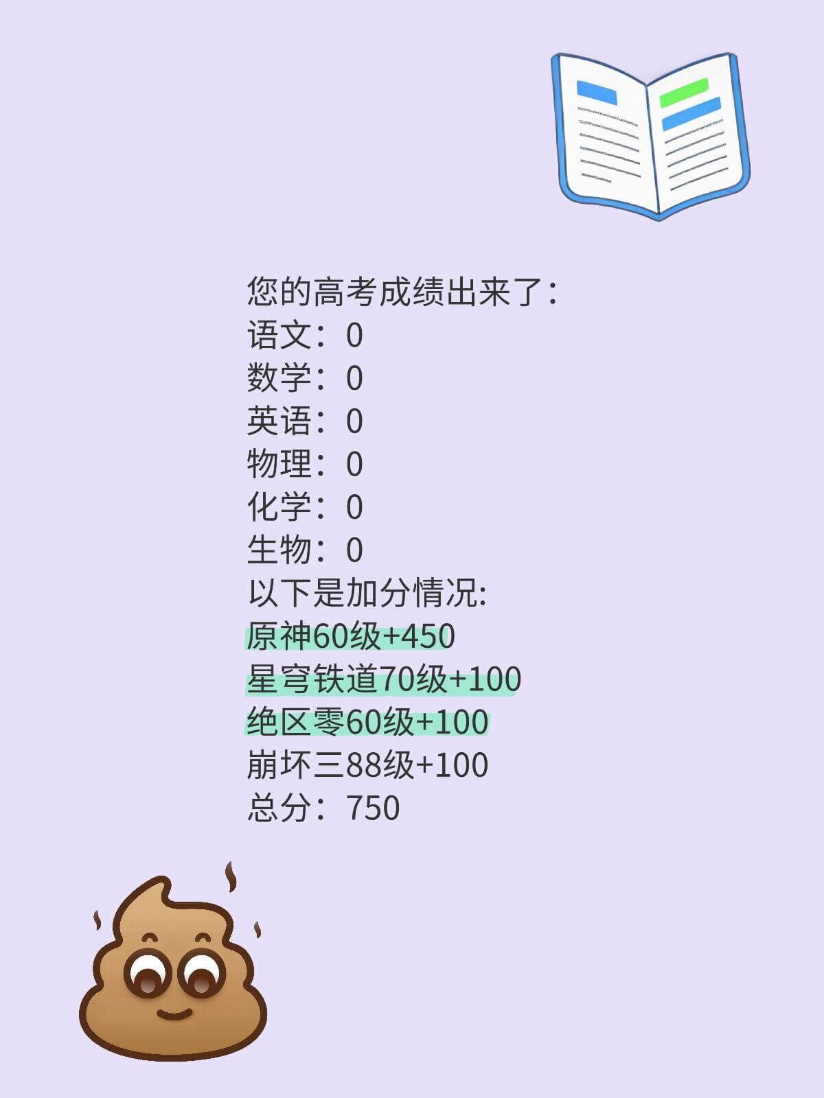 您的高考成绩出来了语文：0数学：0英语：0物理：0化学：0生