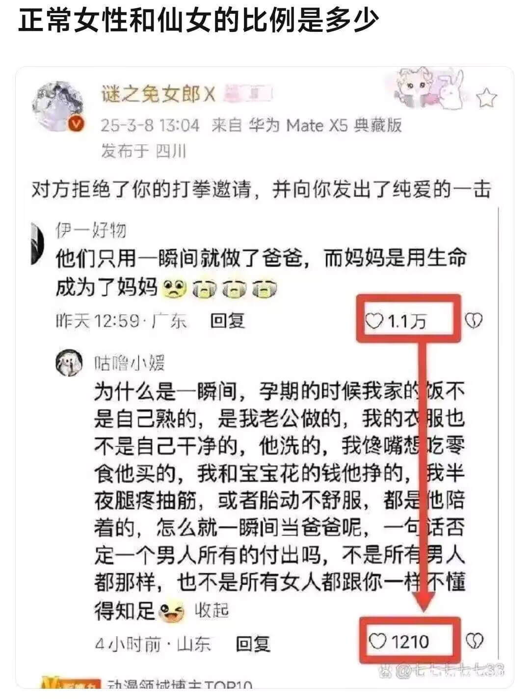 正常女性和仙女的比例是多少谜之免女郎X25-3-813:04