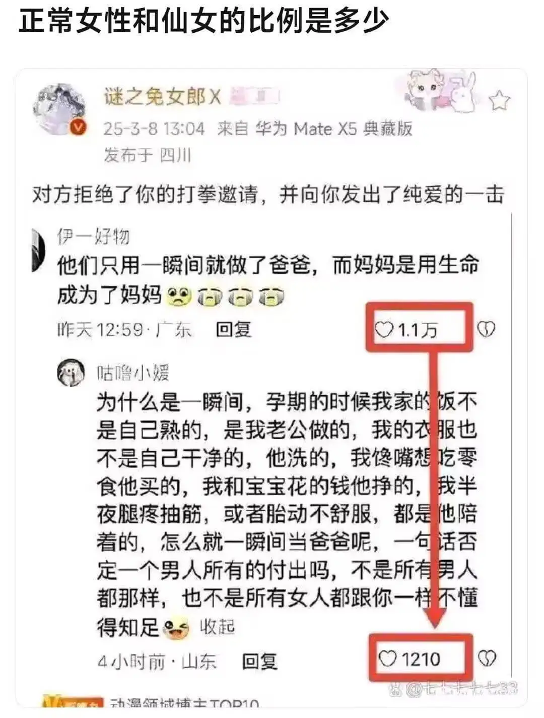 正常女性和仙女的比例是多少谜之免女郎X25-3-813:04