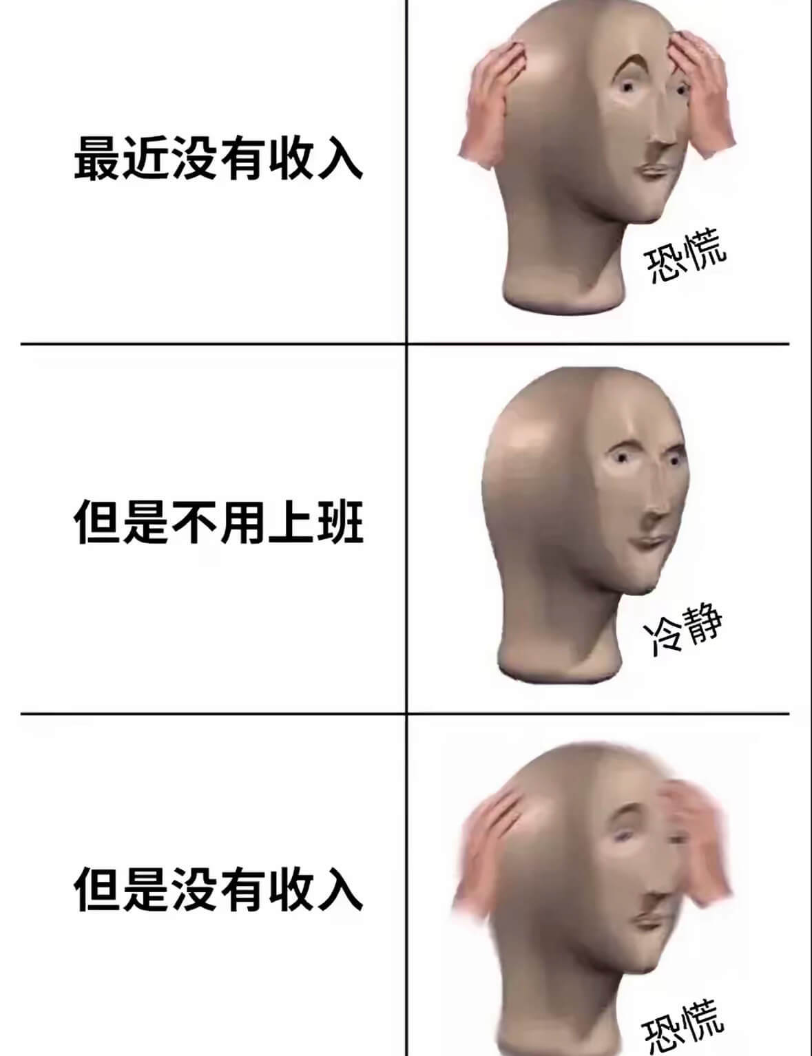 最近没有收入恐慌，但是不用上班冷静，但是没有收入恐慌。