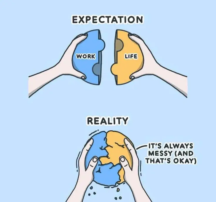 EXPECTATIONWORKLIFEREALITYITSA