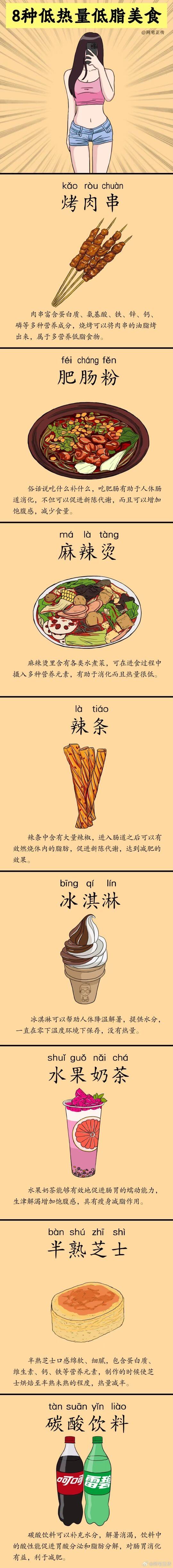8种低热量低脂美食kdotbuchuan烤肉串肥肠粉0mal