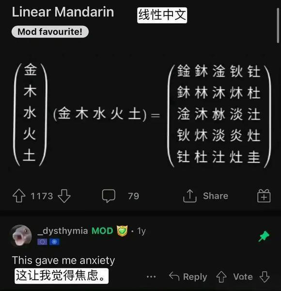 LinearMandarin线性中文Modfavourite