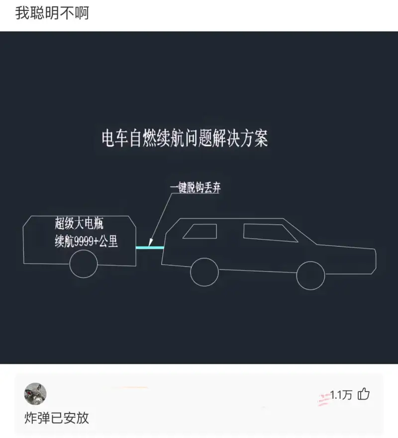 电车自燃续航问题解决方案超级大电瓶续航9999+公里一键脱钩