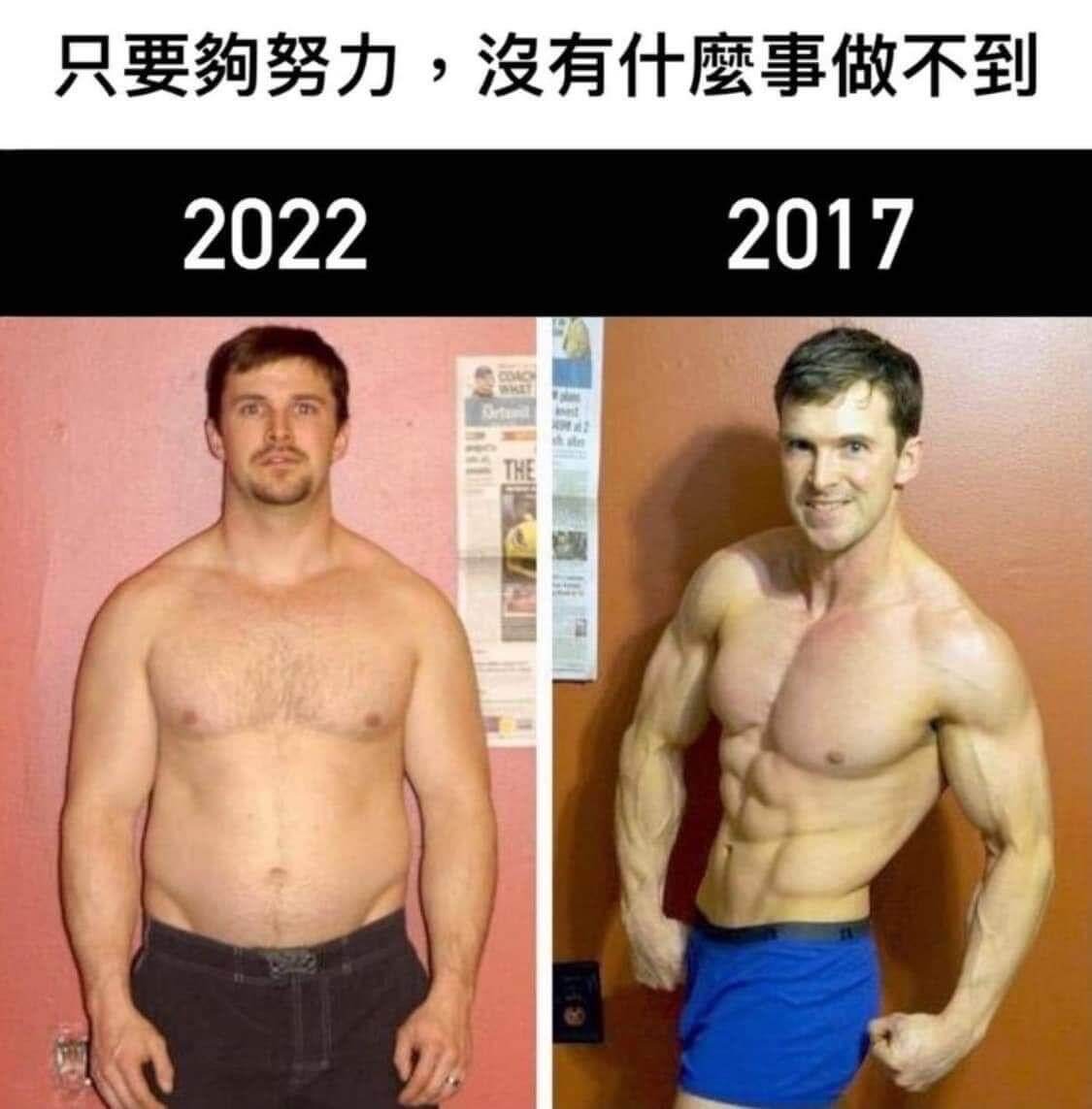 只要夠努力，沒有什麼事做不到20222017