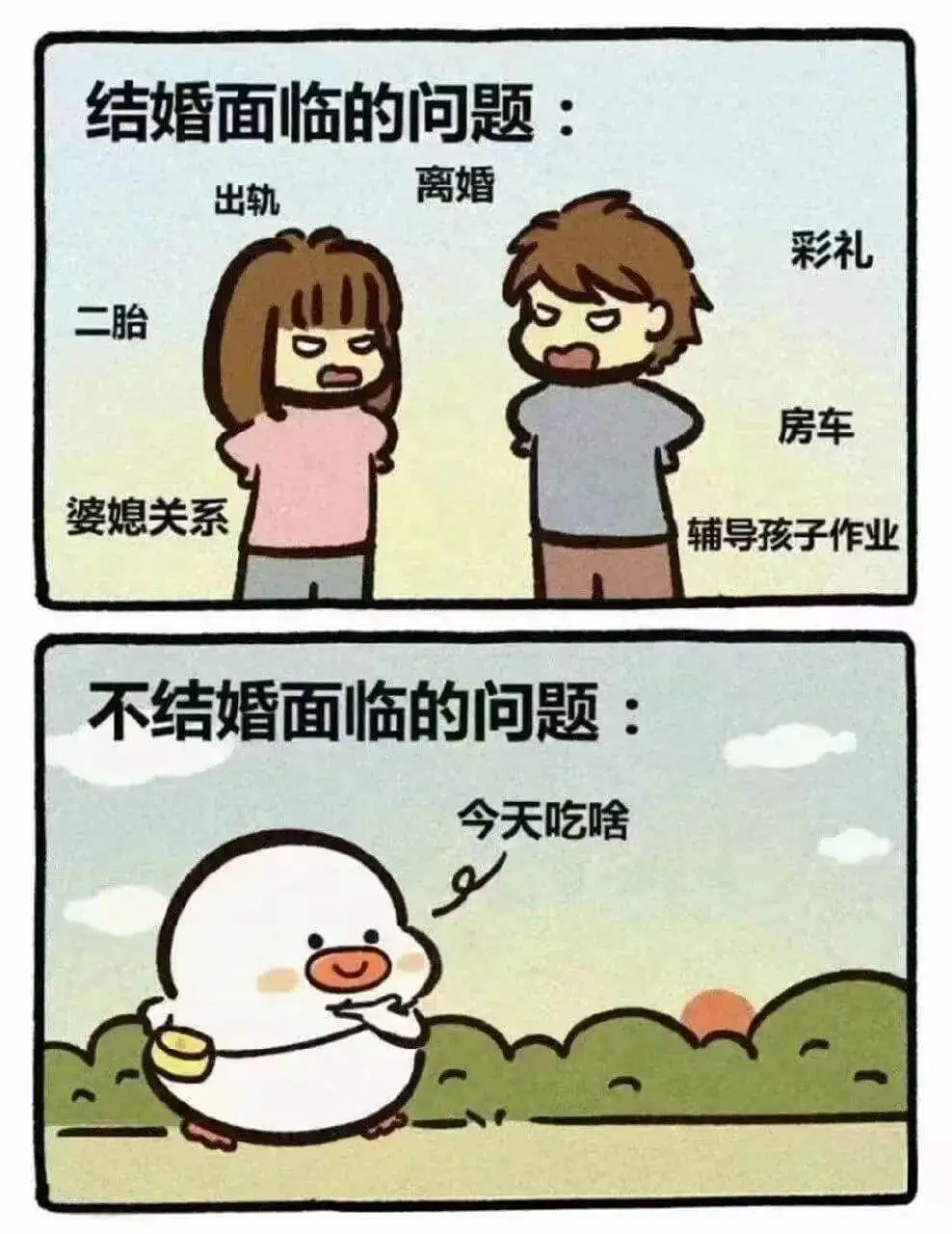 结婚面临的问题：离婚、出轨、彩礼、二胎、房车、婆媳关系、辅导