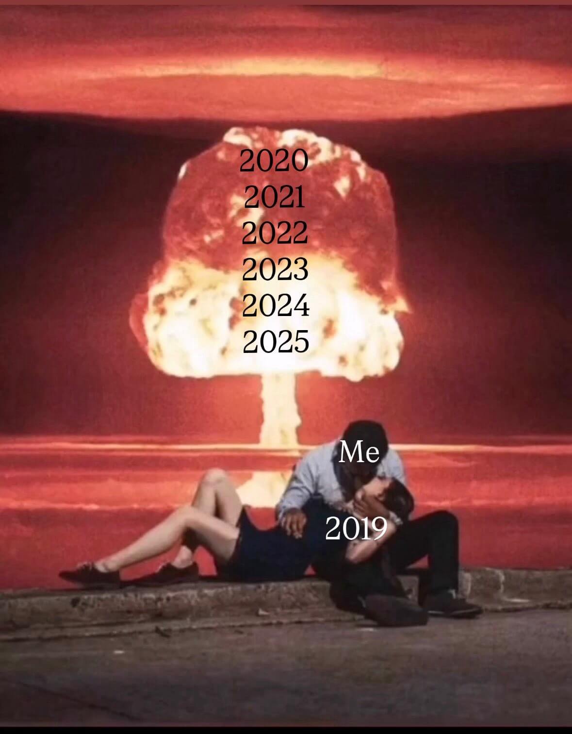 202020212022202320242025Me2019