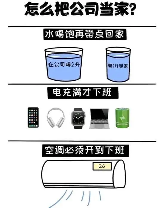 怎么把公司当家？水喝饱再带点回家：-在公司喝2升-带1升回家