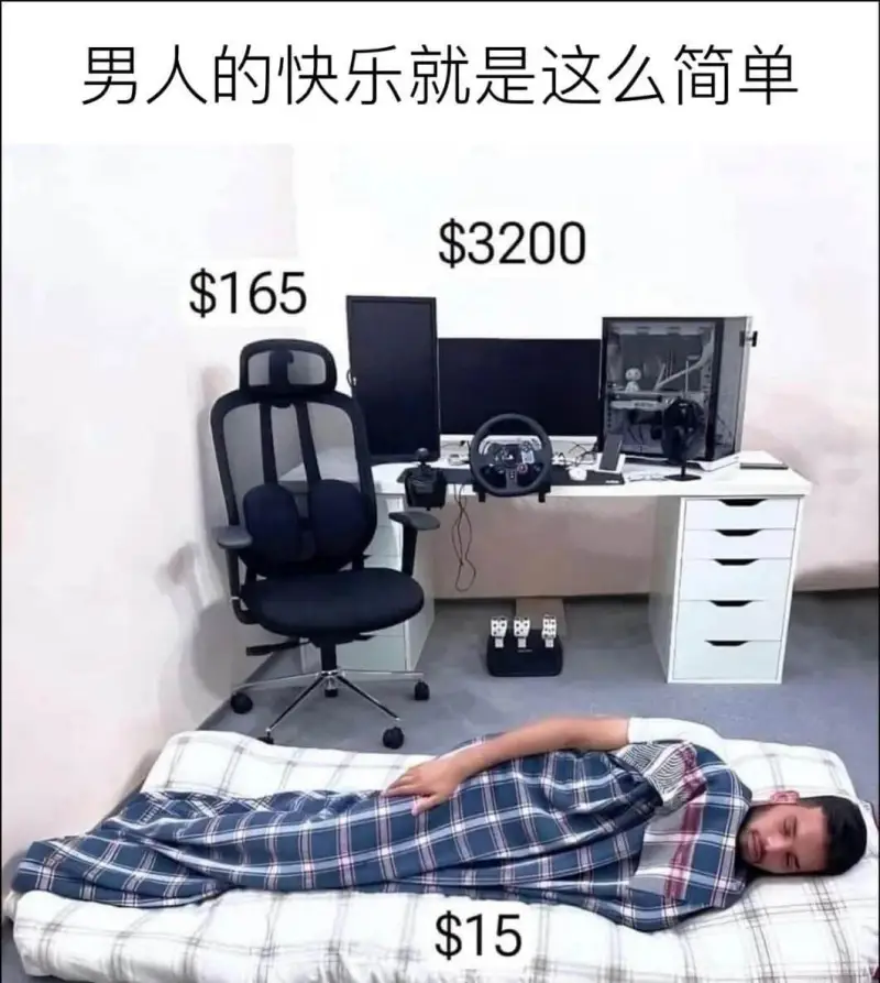 男人的快乐就是这么简单$3200$165$15