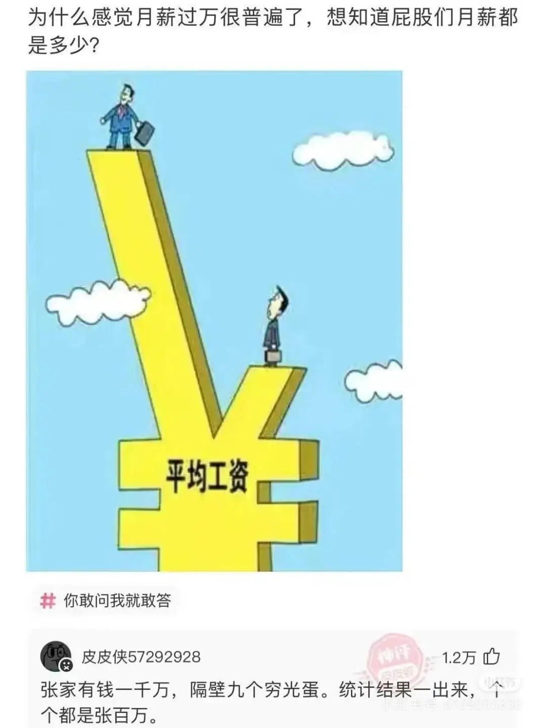 为什么感觉月薪过万很普遍了，想知道大家月薪都是多少？平均工资