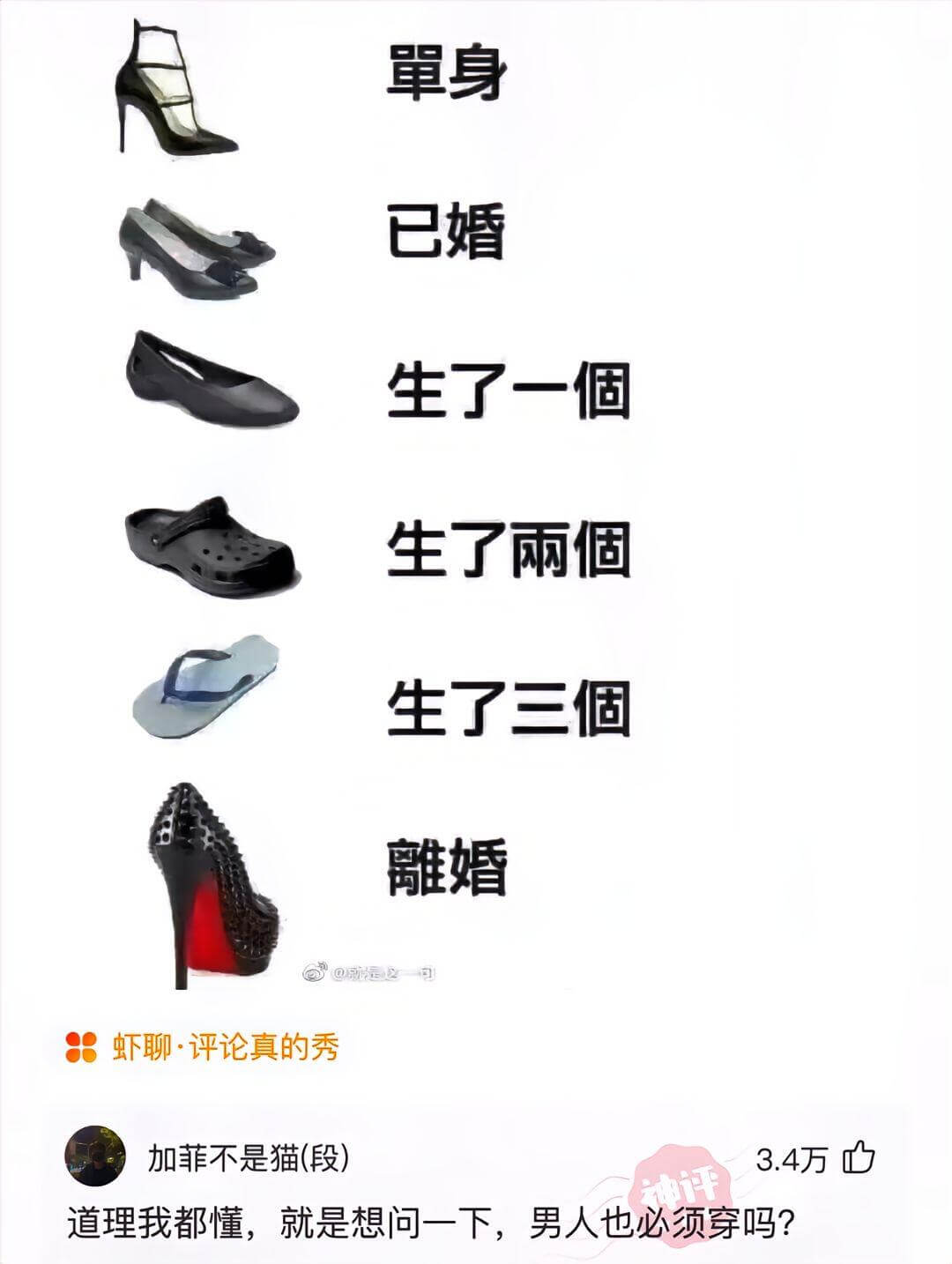 單身已婚生了一個生了兩個生了三個離婚虾聊·评论真的秀