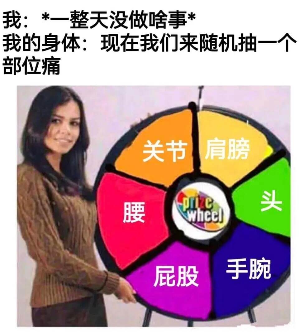 我：*一整天没做啥事*我的身体：现在我们来随机抽一个部位痛：