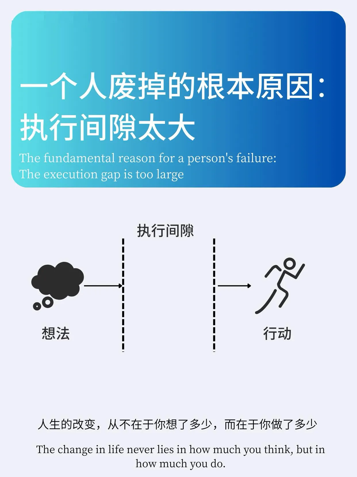 思考的少：莽撞，不计后果