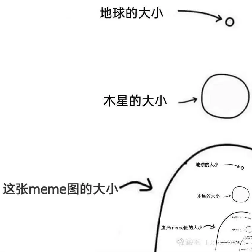 地球的大小木星的大小地球的大小这张meme图的大小木星的大小