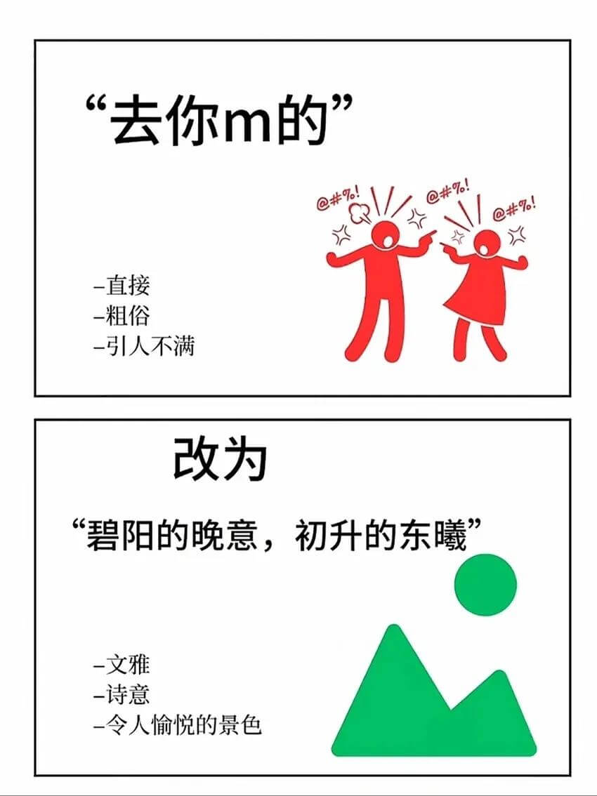 “碧阳的晚意，初升的东曦”