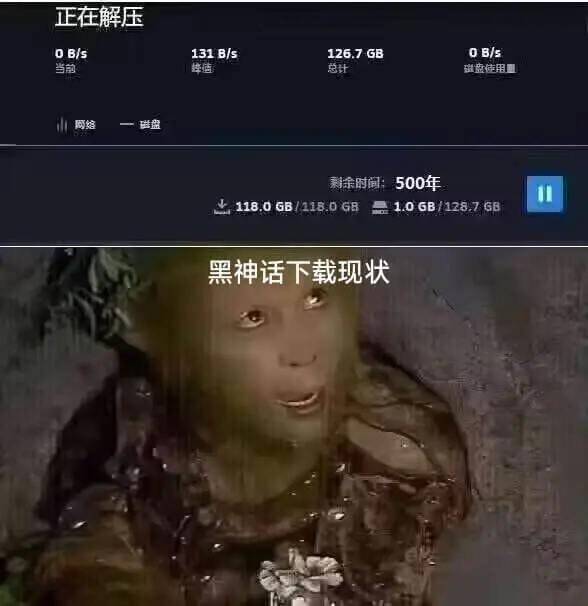 0B/s当前131B/s峰值126.7GB总计0B/s磁盘使