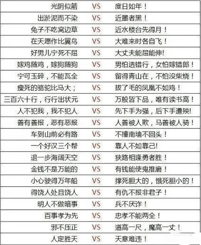 |光阴似箭|VS|度日如年!||---|---|---||出