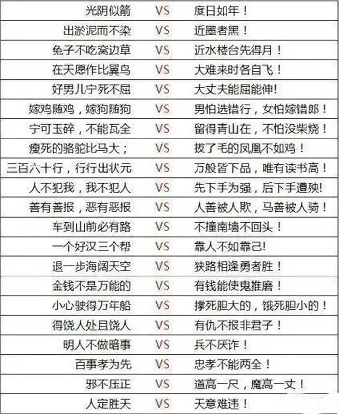 |光阴似箭|VS|度日如年!||---|---|---||出