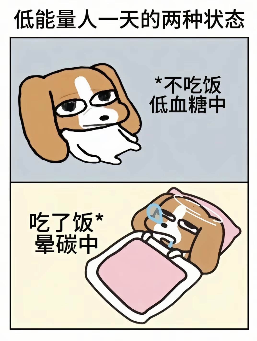 低能量人一天的两种状态*不吃饭低血糖中吃了饭晕碳中