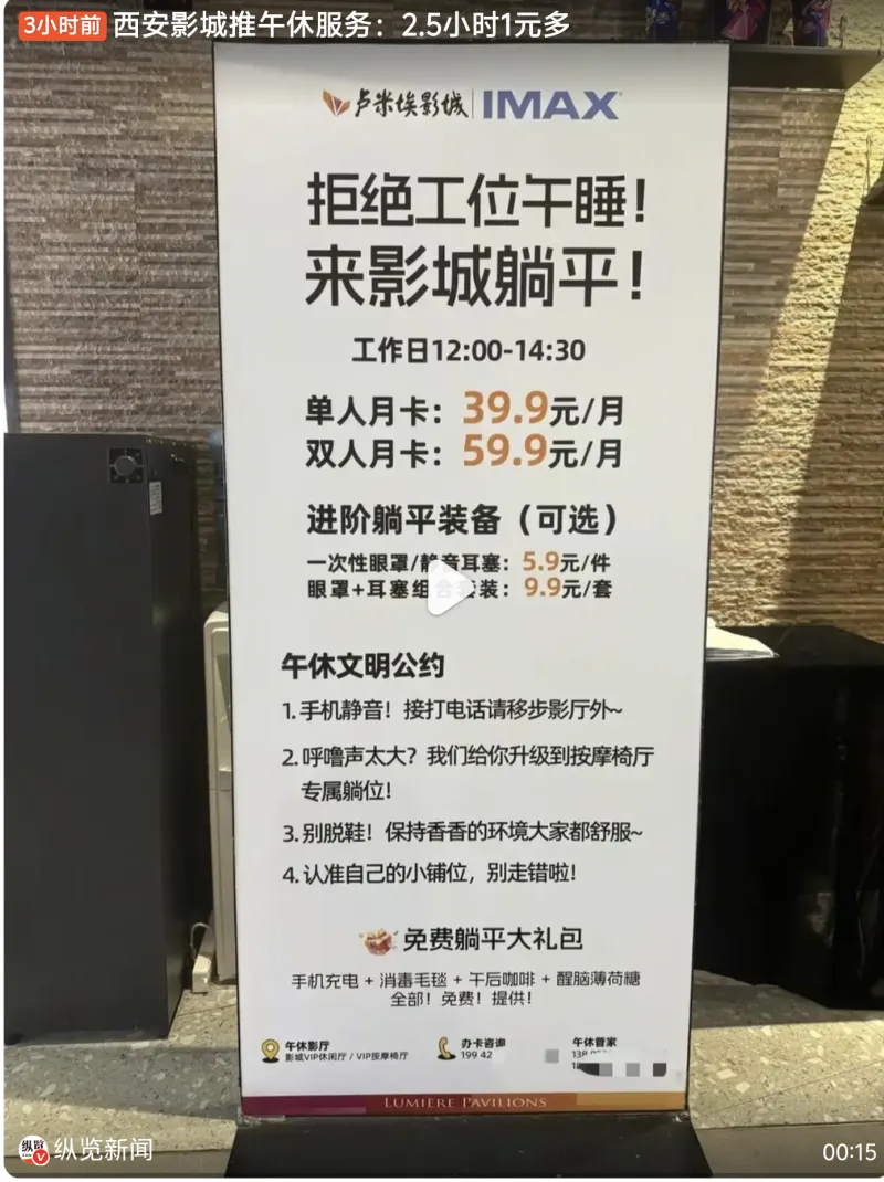 3小时前西安影城推午休服务：2.5小时1元多卢米埃影城IMA
