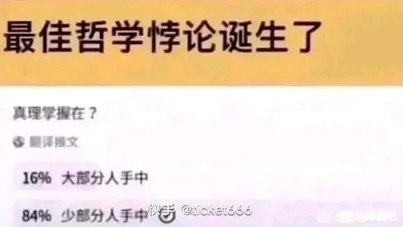 最佳哲学悖论诞生了真理掌握在？@顺译推文16%大部分人手中8