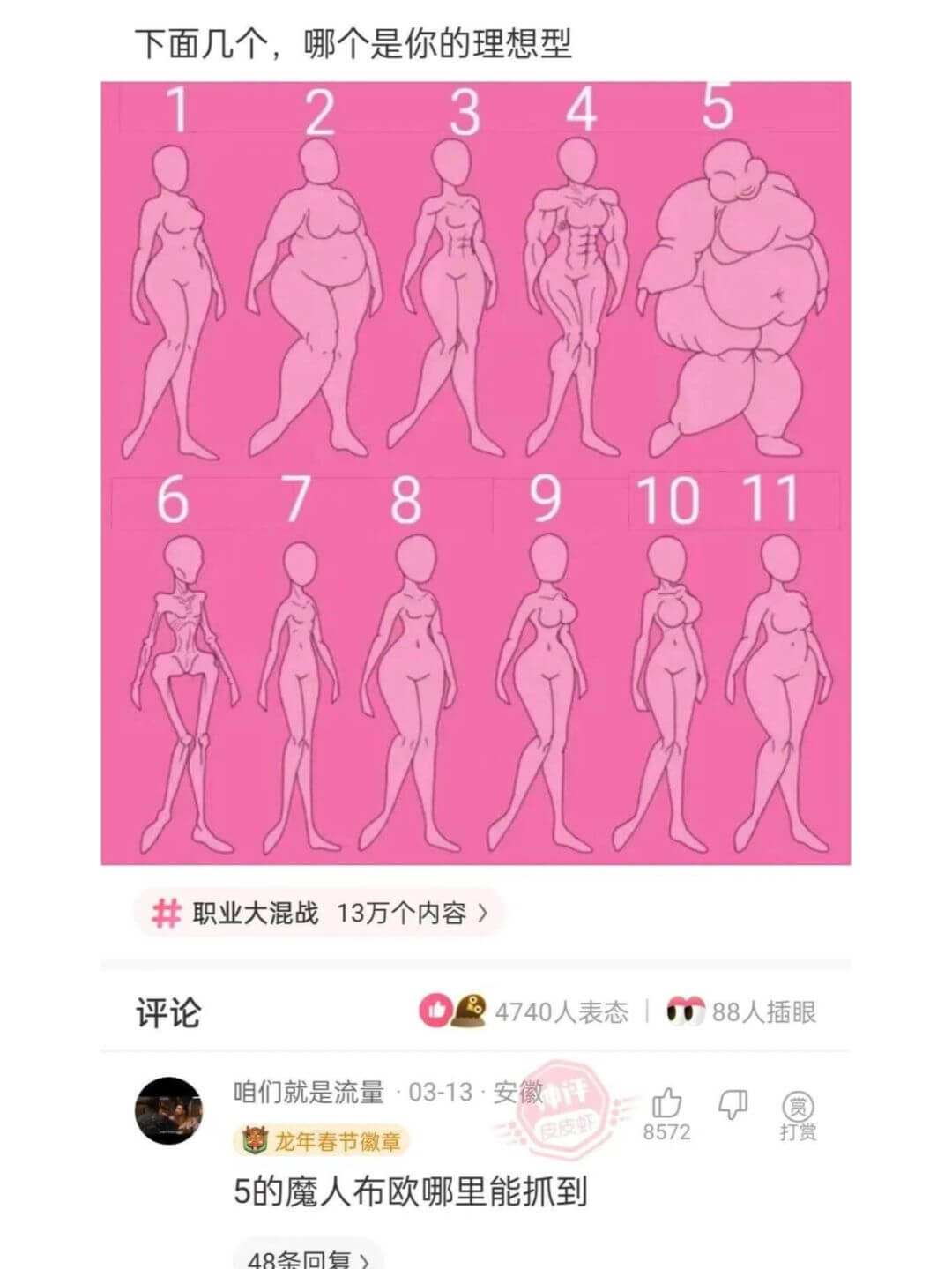 下面几个，哪个是你的理想型5123467891011职业大混