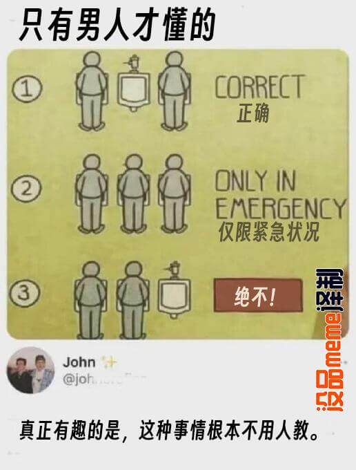 只有男人才懂的CORRECT①正确ONLYIN②EMERGE