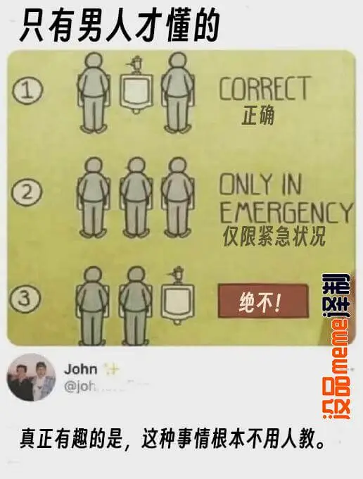 只有男人才懂的CORRECT①正确ONLYIN②EMERGE