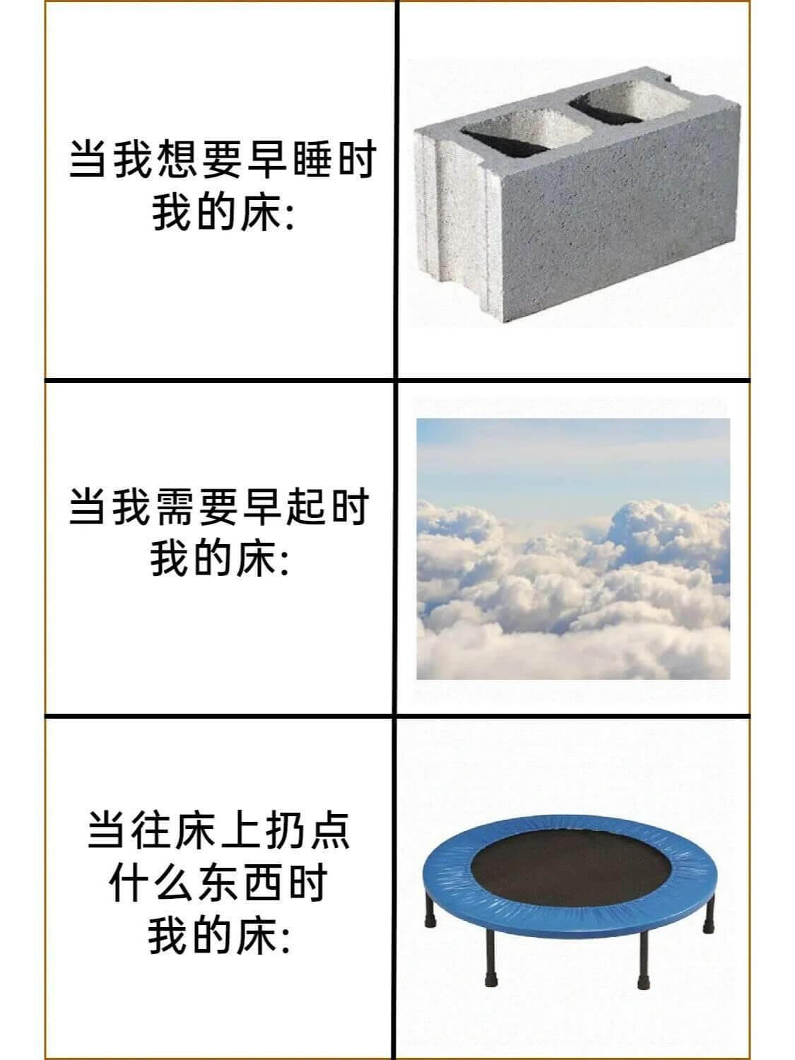 当我想要早睡时我的床：当我需要早起时我的床：当往床上扔点什么