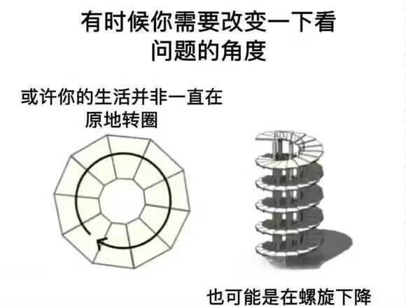 有时候你需要改变一下看问题的角度或许你的生活并非一直在原地转