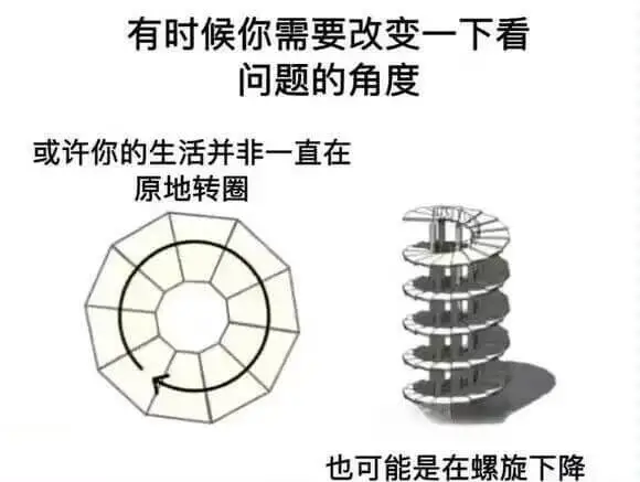 有时候你需要改变一下看问题的角度或许你的生活并非一直在原地转