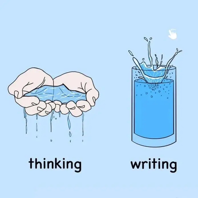 thinkingwriting