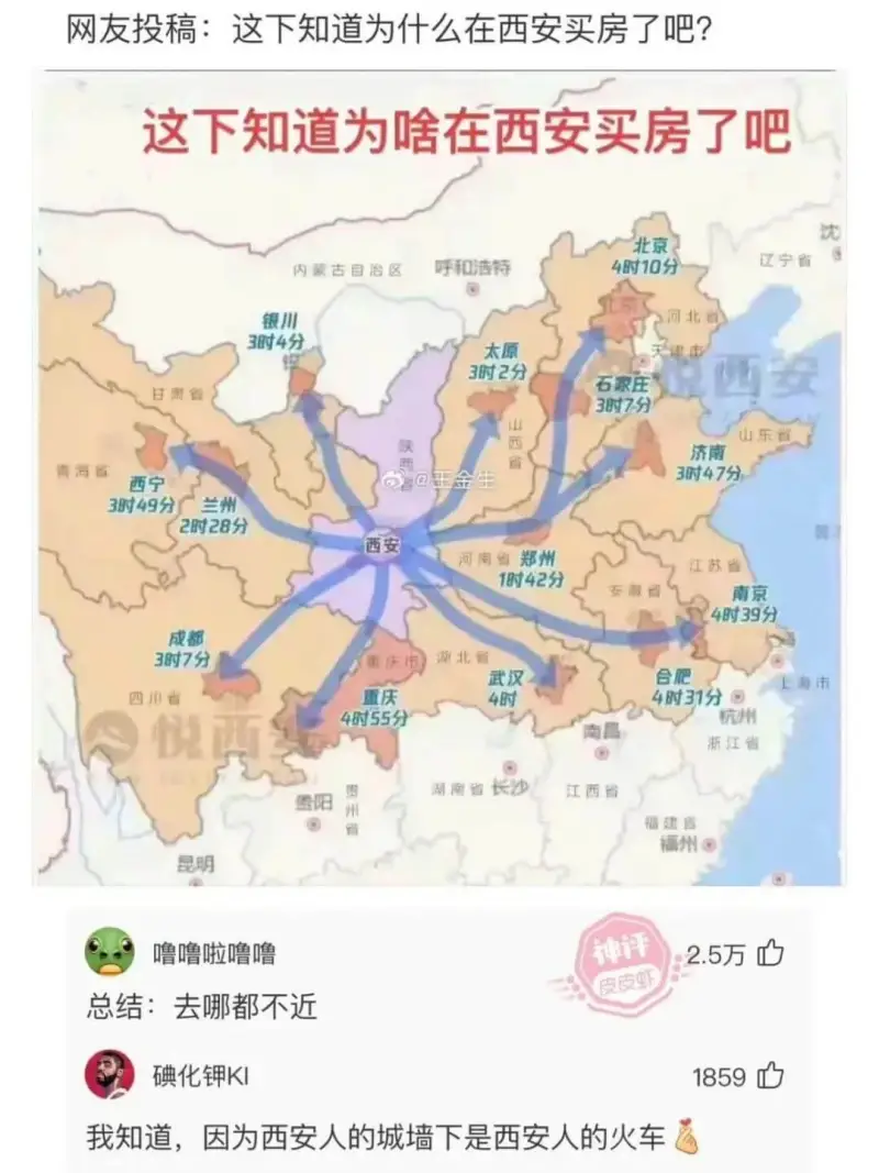 网友投稿：这下知道为什么在西安买房了吧？这下知道为啥在西安买