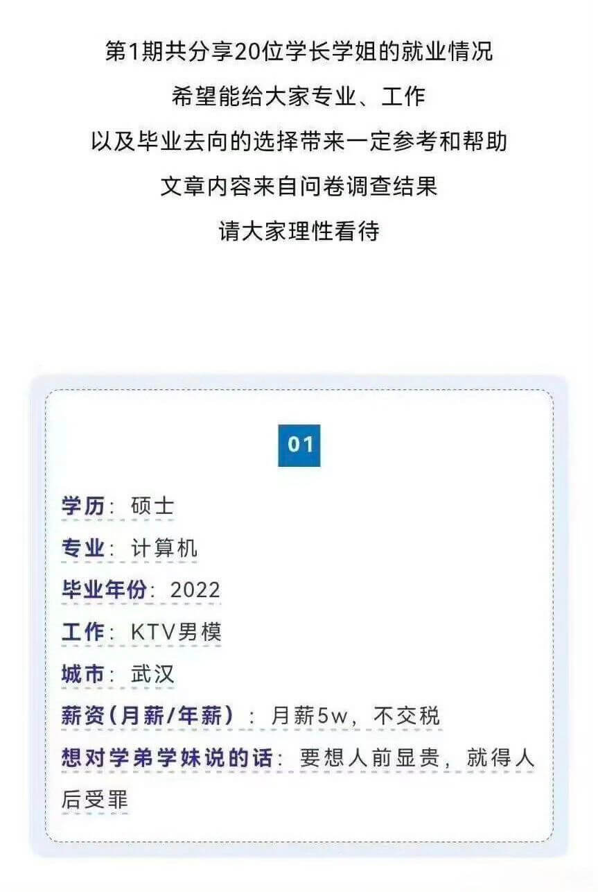 第1期共分享20位学长学姐的就业情况，希望能给大家在专业、工