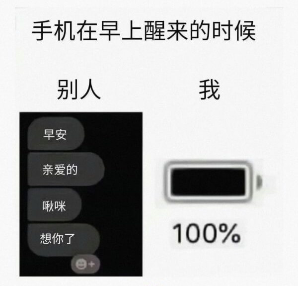 手机在早上醒来的时候别人我早安亲爱的啾咪想你了100%