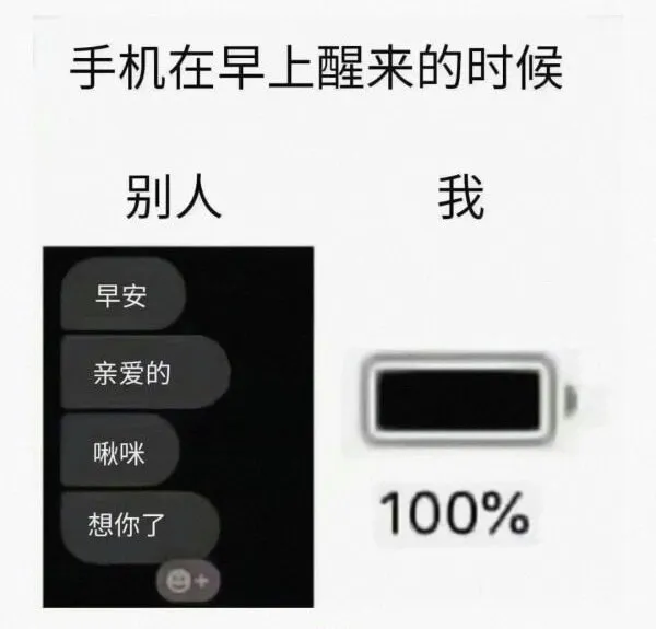 手机在早上醒来的时候别人我早安亲爱的啾咪想你了100%