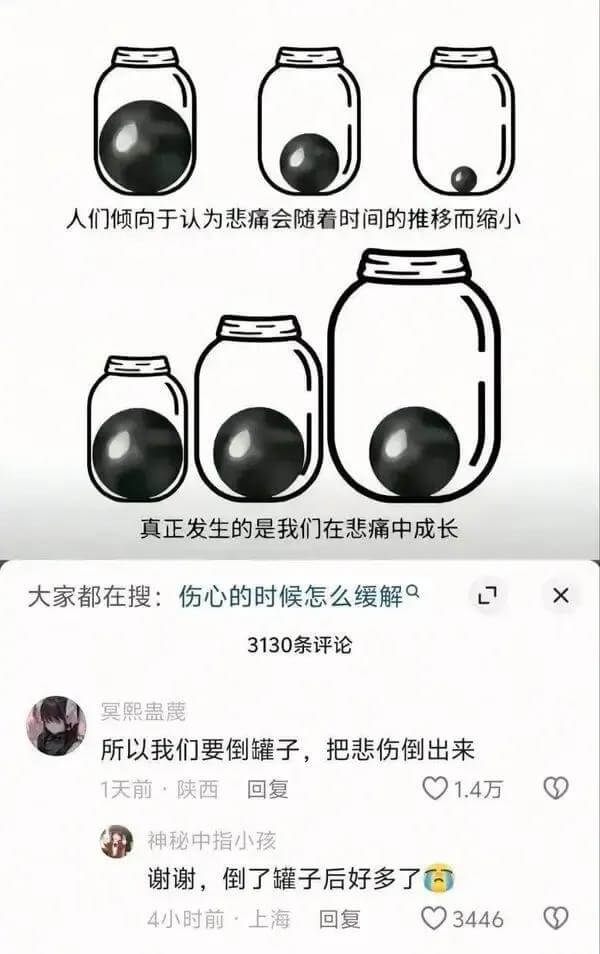 人们倾向于认为悲痛会随着时间的推移而缩小真正发生的是我们在悲