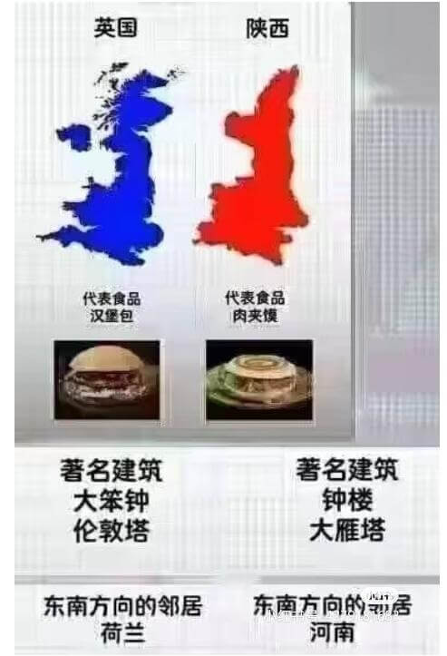 英国陕西代表食品代表食品汉堡包肉夹馍著名建筑著名建筑大笨钟钟