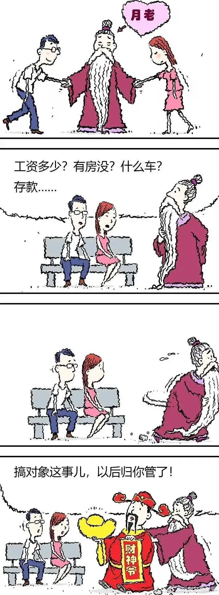 月老工资多少？有房没？什么车？存款..搞对象这事儿，以后归你