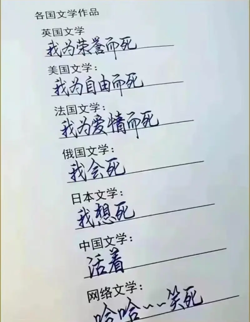 梗图
