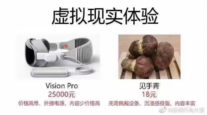 虚拟现实体验VisionPro见手青25000元18元价格高