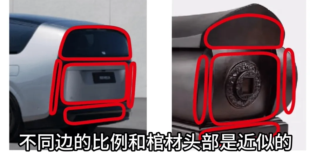 不同边的比例和棺材头部是近似的