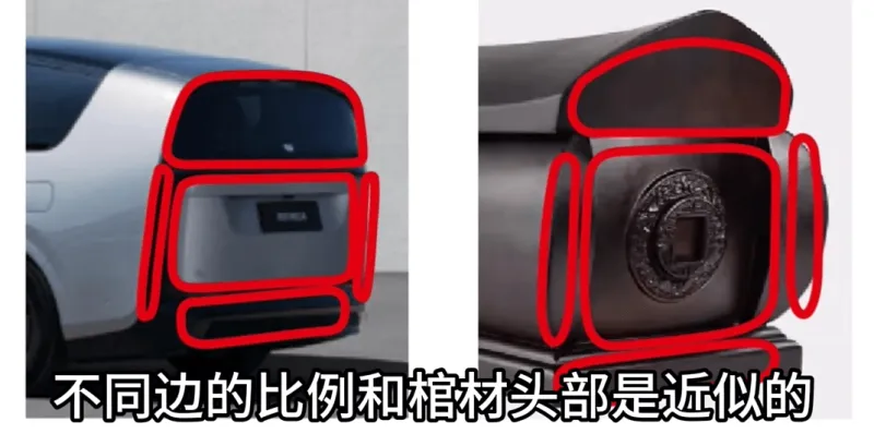不同边的比例和棺材头部是近似的