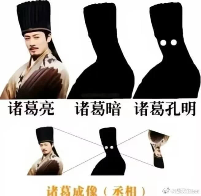 诸葛亮诸葛暗诸葛孔明诸货成像（承相）