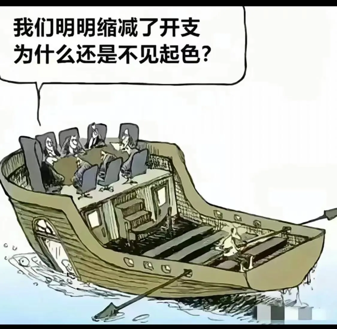 我们明明缩减了开支为什么还是不见起色？